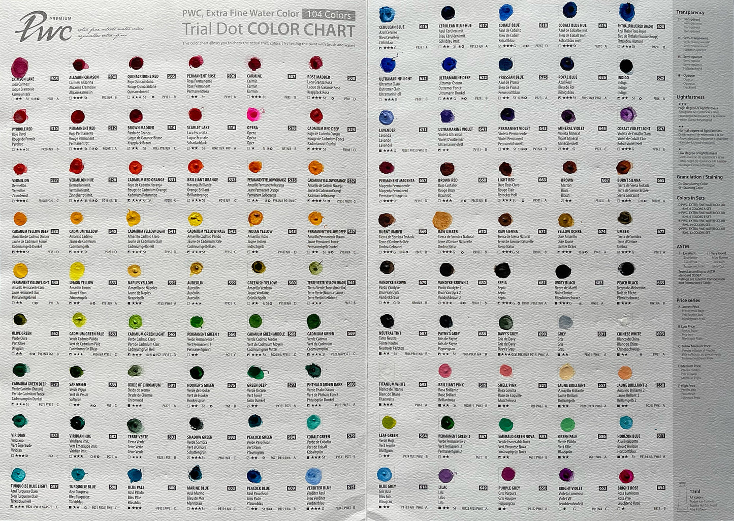 Shinhan PWC 104 Watercolour Dotchart
