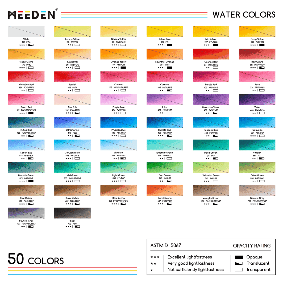 MEEDEN Complete Watercolour Kit 50 Colour Palette