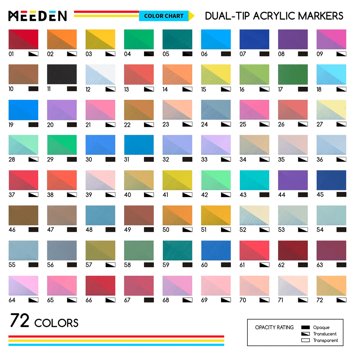 MEEDEN Acrylic Dual-Tip Marker Set in Carry Case