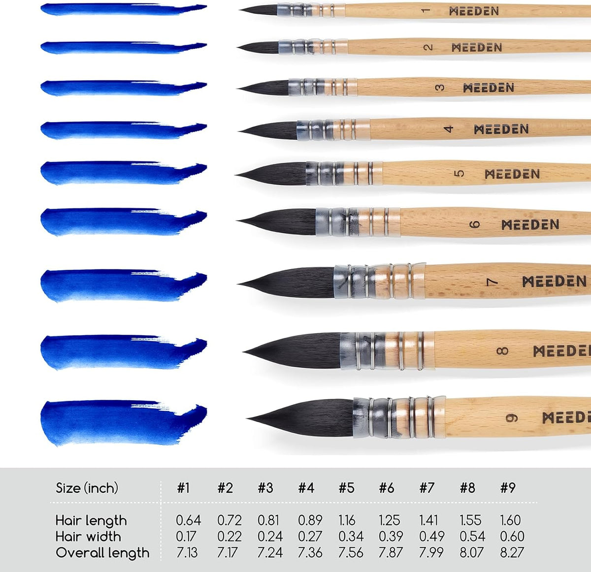 MEEDEN Professional Watercolour & Ink Paint Brush - Synthetic Squirrel