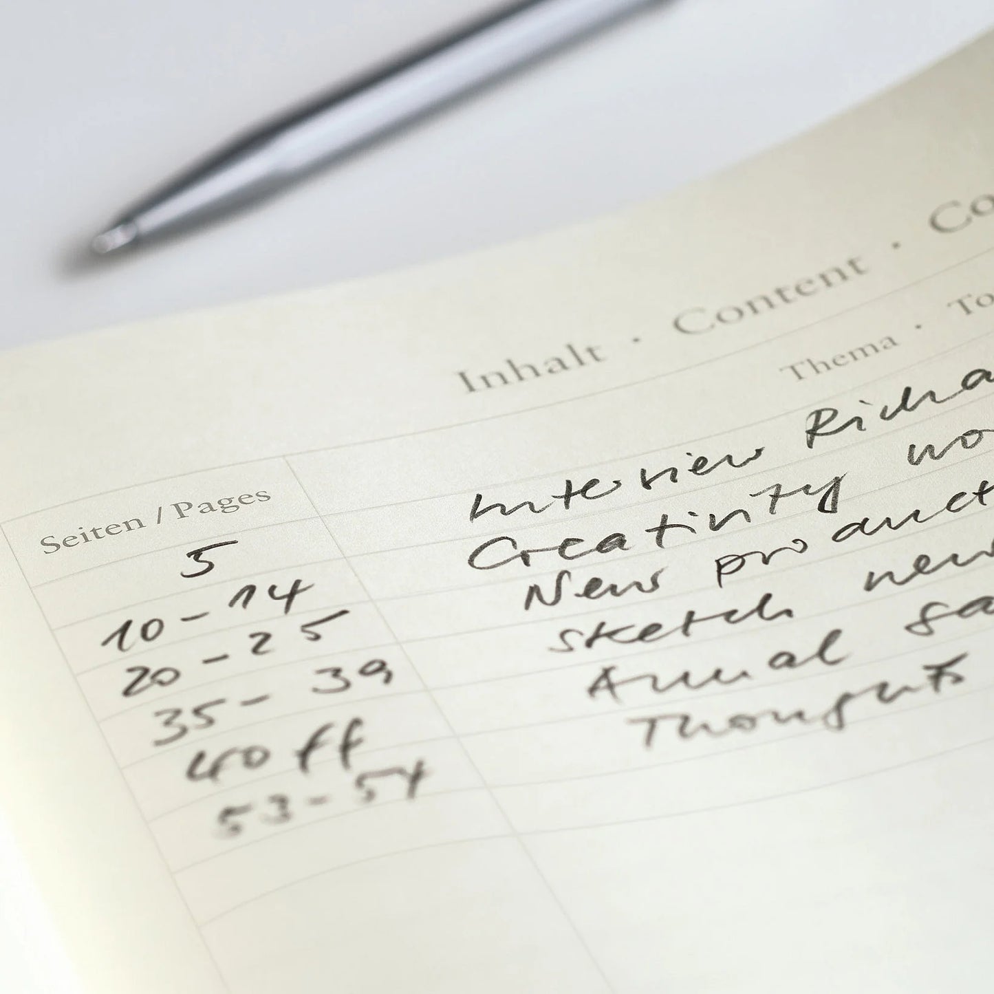 Leuchtturm1917 Hardcover Notebook Medium A5