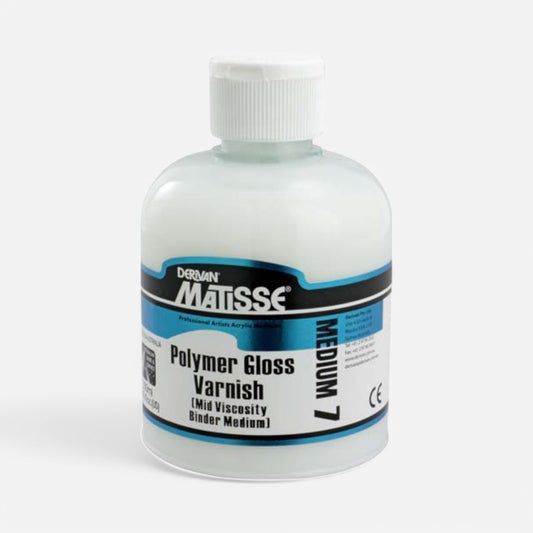 MATISSE MM7 Poly Gloss Varnish 250ml