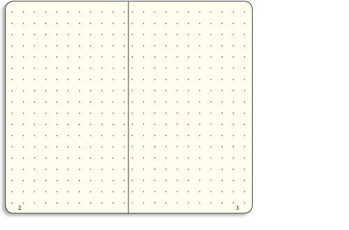 Leuchtturm1917 Hardcover Notebook Medium A5